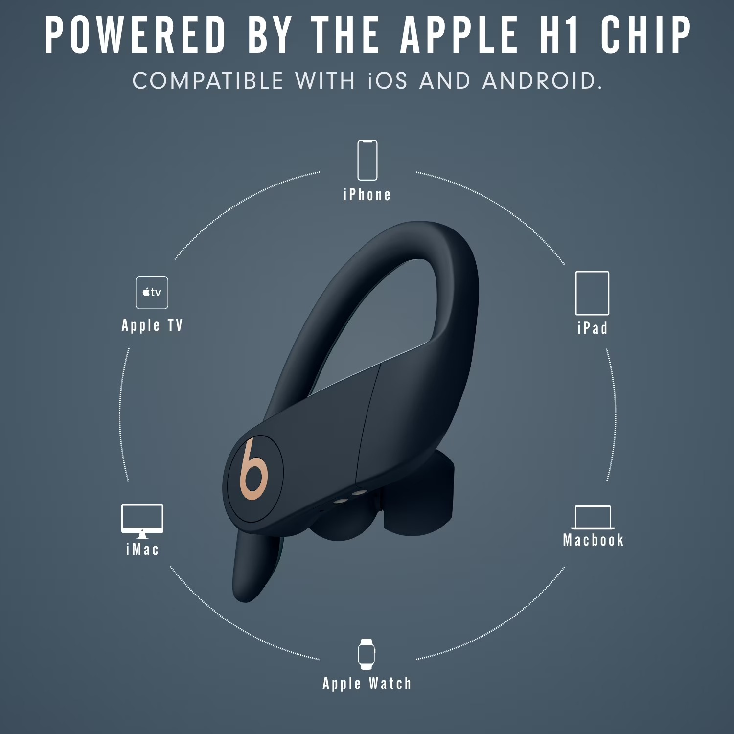 หูฟังแบบเสียบในหู Beats Powerb - Beats Headphone Powerbeats Pro บทวิจารณ์และราคา