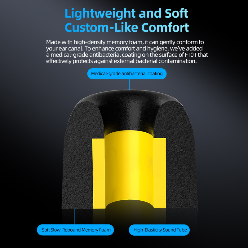 KZ FT01 High-Endหน่วยความจําผ้ - Earphone Foam Tip บทวิจารณ์และราคา