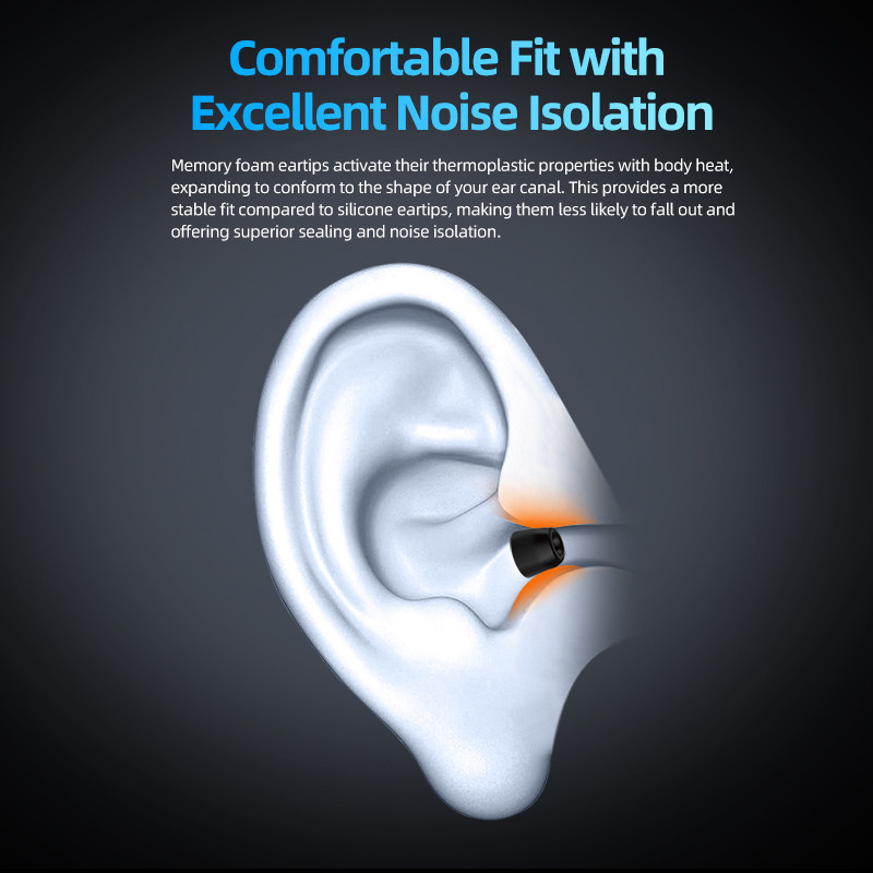 KZ FT01 High-Endหน่วยความจําผ้ - Earphone Foam Tip บทวิจารณ์และราคา